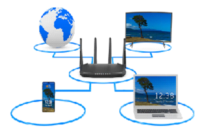 Internet Connectivity